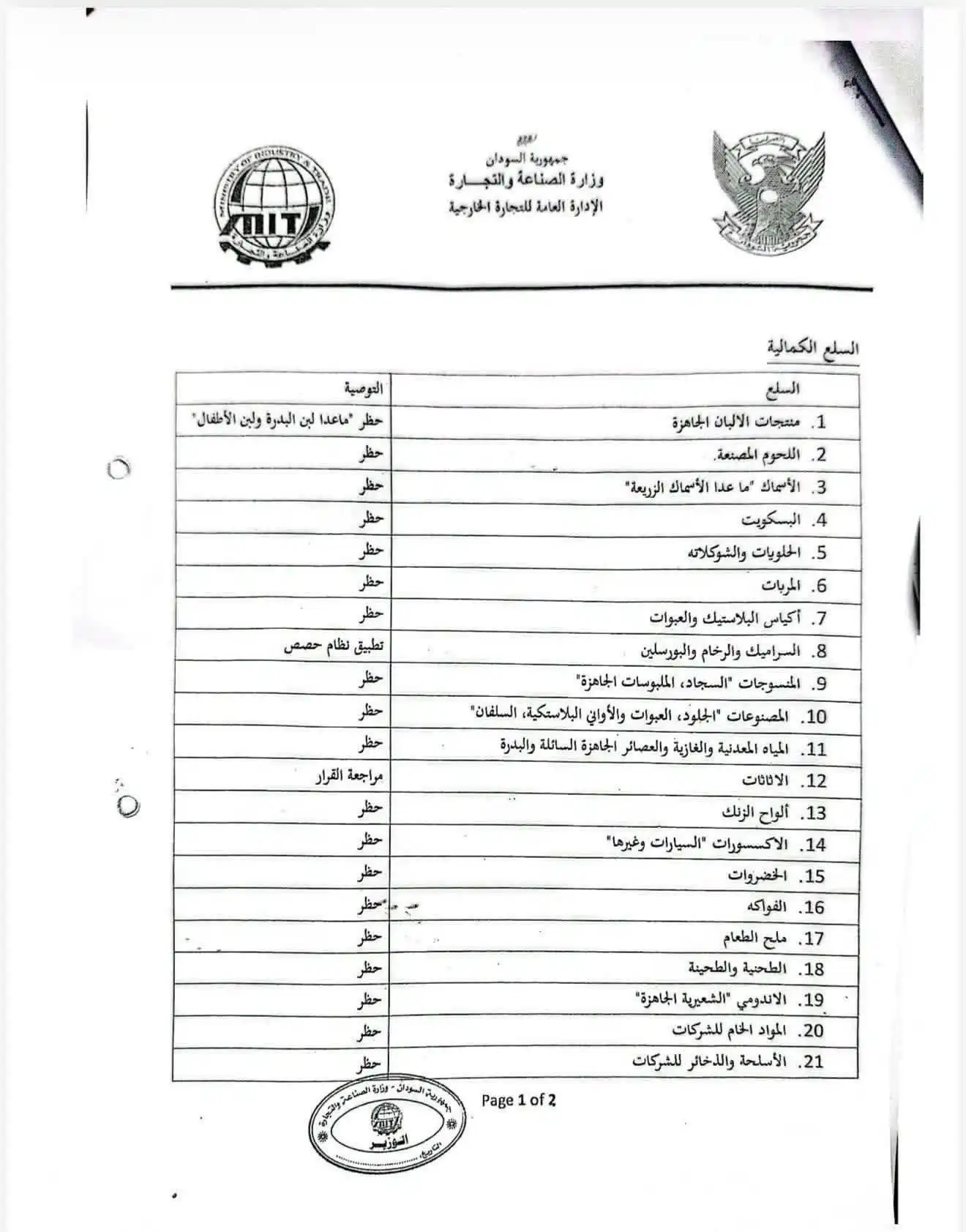 قائمة السلع المحظورة